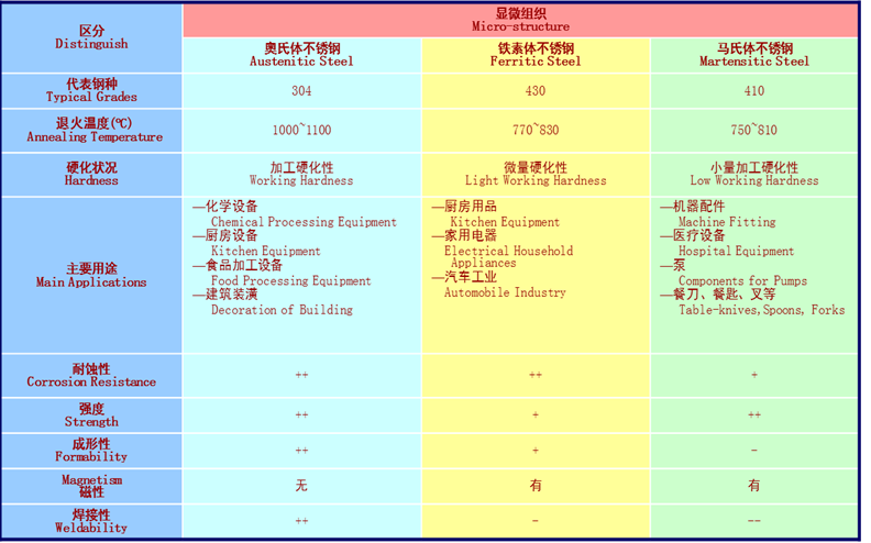 QQ图片20160928211442.png